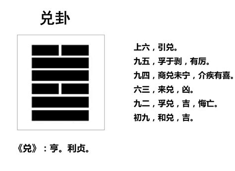 兌卦代表|【周易全解】58. 兌卦 